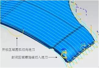 各種高速加工刀具，鋁合金壓鑄的發(fā)展大助力
