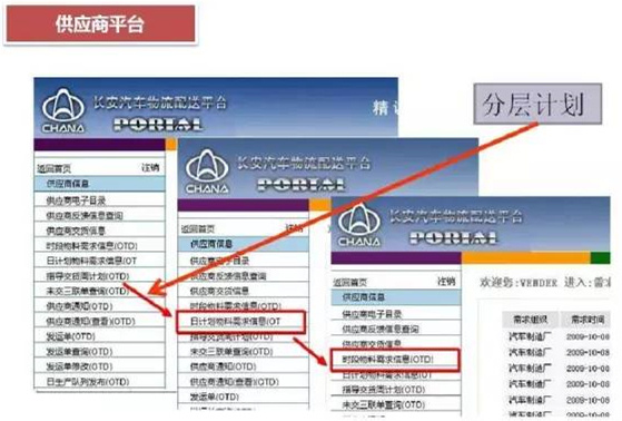 深圳壓鑄公司終極大招，物流信息化