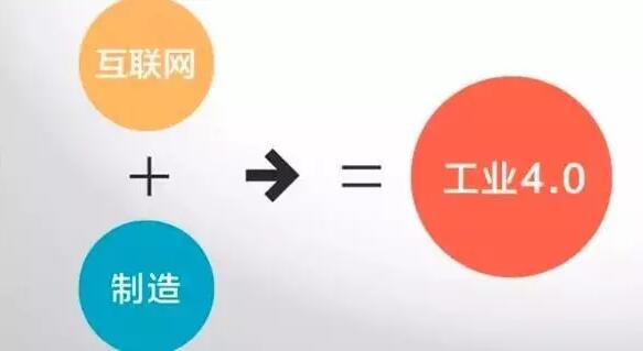 “工業(yè)4.0”，鋁合金壓鑄廠能從中獲益嗎？