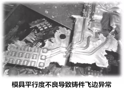 延遲壓鑄模具的使用壽命，可以幫助壓鑄公司節(jié)約成本