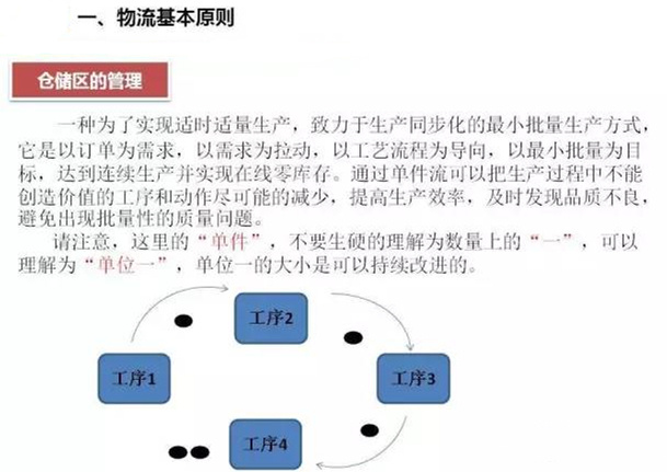 圖文詳解，深圳壓鑄公司該怎么改善車間的流轉(zhuǎn)狀況