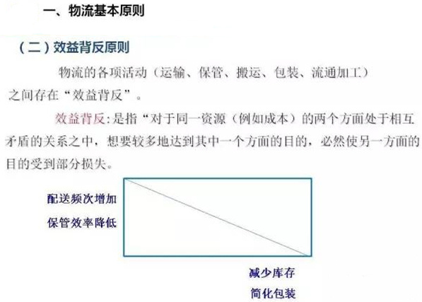 圖文詳解，深圳壓鑄公司該怎么改善車間的流轉(zhuǎn)狀況