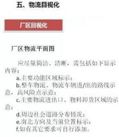 大招，深圳壓鑄公司物流目視化