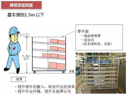 從包裝上，如何改善深圳壓鑄公司的管理